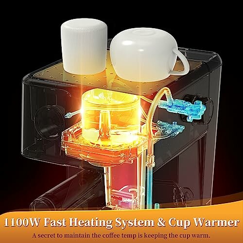 Diagram of coffee machine's 1100W fast heating system with cup warmer.